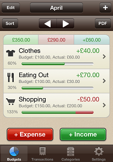 My Budgets iPhone App