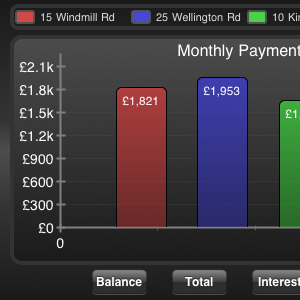 Loan Comparison